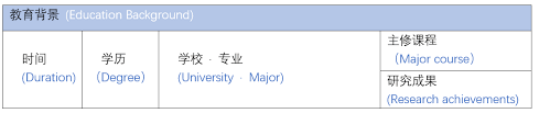 How To Make A Chinese Resume Or Cv Sample Template Download