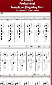 Alto Sax Alternate Finger Chart Bedowntowndaytona Com
