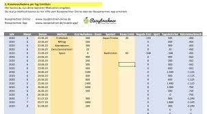 Auch wenn sie am anfang, nur 50 oder 100 euro jeden tag verdienen, ist. Essensplan Zum Abnehmen Vorlage Choose Your Level Essen Planer Essensplan Essensplan Zum Abnehmen