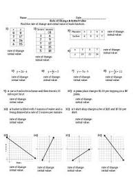 Rate Of Change And Initial Value Of Linear Functions Worksheet Linear Function Initials Worksheets