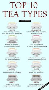 Top 10 Types Of Teas And Their Benefits Healthy Drinks