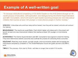 Although the acronym smart generally stays the same, objectives and goals can differ. Smart Goal Google Search Smart Goals Examples Goal Examples Smart Goals