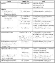 ศธ.ประกาศเปิดเรียน 1 ก.พ.64 ยกเว้นโรงเรียนในจ.สมุทรสาครทุกแห่ง เข้มคุม &#39;โควิด&#39; Cxf62o W2sfcom