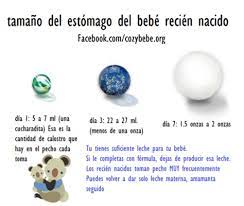 Cuantas Onzas De Leche Debe De Tomar Un Bebe De 15 Dias De Nacido Bebes De Mayo 2015 Babycenter