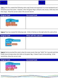 Your First Scratch Project | Getting Started With Scratch | Scratch |  Coding Projects For Kids And Teens
