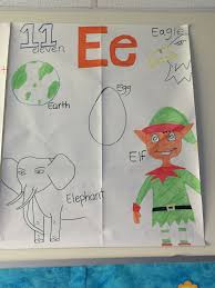 This is a work from the artist's alphabet series. Letter E Poster Drawings Alphabet Poster Diy Poster Drawing Alphabet Poster Poster Diy