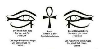 Check spelling or type a new query. Minimalist Egyptian Symbols Ra Good Luck Ankh Life And Horus Protection Egyptian Eye Tattoos Eye Tattoo Meaning Egyptian Tattoo