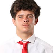 Braswell Football Roster (2024-25)