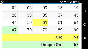 Gioca online al 10elotto su sisal.it. Vincere Facile Metodo Ciclometrico Lotto 10elotto 5 Minuti Youtube