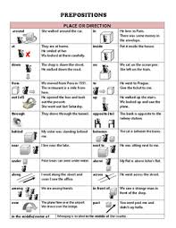 prepositions in english language chart with examples