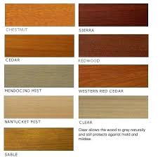 Wood Stain For Cedar Rustic Ronseal Red Colors Decks