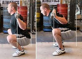 Are You Making These Common Squat Mistakes How To Squat Properly Proper Squat Form Squat Form
