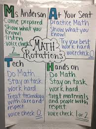 Math Workshop Rotation Expectations Math Rotation Board