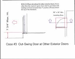 Check spelling or type a new query. Exterior Door Swing Landings Building Codes And Compliance Chieftalk Forum
