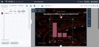 How to animate the drawing of data on excel. How To Create Animated Charts And Graphs In Visme