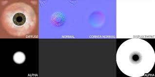 Image result for artistic divergence eyeballs