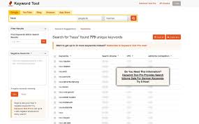 Extract keywords from product descriptions, customer feedback, and more. Keyword Planer 5 Alternativen Zum Google Tool Ionos