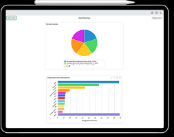 It's useful for streamlining business processes such as bridging the notification and. Managing It Assets Easily With Servicenow Asset Management