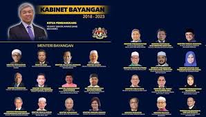 Pakatan harapan malaysian cabinet 2018 full list of. Rocky S Bru The Shadows