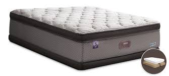 *model availability and pricing may vary by local authorized beautyrest retailer. Simmons Beautyrest Hotel Diamond 5 Luxury Firm Mattress Reviews Goodbed Com