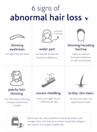 There are some key differences between true hair loss and hair thinning. How To Tell If Your Hair Loss Is Normal What S Good By V