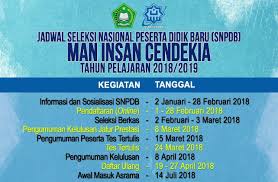 Info biaya syarat jadwal pendaftaran man insan contoh soal tes masuk cendekia jambi guru ilmu seleksi terbaru pdf dunia sekolah id. Contoh Soal Tes Man Insan Cendekia Pdf Ilmu Soal