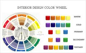 How To Choose The Perfect Color Palette For Your Home The Best Pro Tips Part I Interior Design Color Wheel Decor Color Design