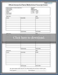 A typical course of study for eighth grade homeschoolers includes math, science, language arts and social studies. Simple Homeschool Transcript Templates Lovetoknow