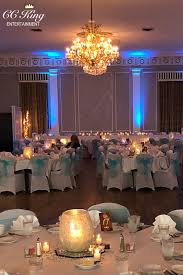 Wedding Venue Questions Wedding Venue Questions Wedding Ceremony Venues Funny Wedding Photos