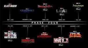 The disney plus streaming service has officially launched and fans are now able to join, load up the site, and see which of their favorite shows and movies disney has already made announcements for the next several years of original content and favorite movies that will be coming to their disney plus. Will Disney Plus Ruin Phase 4 Of Mcu Dkoding