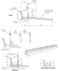 Facilities And Environment Feeding Pen Design Cattle Corrals Cattle Ranching Cattle Farming