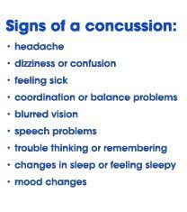 Concussions Brain Injury Awareness Concussions Symptoms Of Concussion