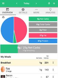 6 atkins diet iphone ipad apps