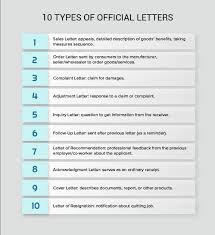 It is a formal letter; Formal Letter Writing How And What For Essay Editor Net
