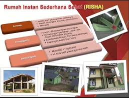 Ada beberapa solusi yang berhubungan dengan penggunaan speck materialnya. Jasa Bangun Rumah Tumbuh Harga Murah Jabodetabek