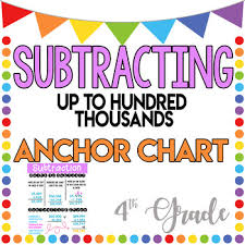 Subtraction Anchor Chart Worksheets Teaching Resources Tpt