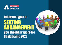 160+ circular arrangement puzzle pdf download for all competitive exams. Different Types Of Seating Arrangement You Should Prepare For Bank Exams 2020