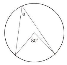 Agar memudahkan anda dalam memahami konsep lingkaran luar segitiga, perhatikan contoh soal berikut ini Rumus Sudut Pusat Dan Sudut Keliling Serta Contoh Soalnya Lengkap