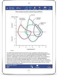 Lab Values Diagrams Electrolytes Catalogue Of Schemas