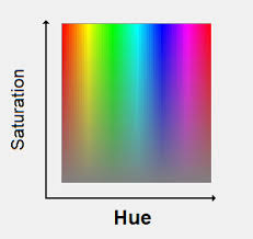 The Pixel Art Tutorial Pixel Art Tutorial Pixel Art Art Tutorials