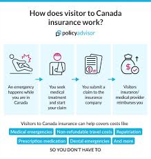 30 Best Life Insurance Companies In Canada (June 2024) - Dundas Life