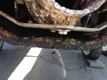 Image result