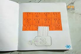 Cara menghias buku harian atau buku catatan. Kelainan Buku Skrap Matematik Murid Tahun Dua Ibu Ini Kongsi Rahsianya Rencana Gps Bestari