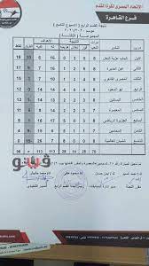 كما يمكنكم دوما تحميل الملف من خلال الضغط على تحميل الموجودة في الاسفل. Ø¬Ø¯Ø§ÙˆÙ„ ØªØ±ØªÙŠØ¨ Ø¯ÙˆØ±ÙŠ Ø§Ù„Ù‚Ø³Ù… Ø§Ù„Ø±Ø§Ø¨Ø¹ Ø¨Ø§Ù„Ù‚Ø§Ù‡Ø±Ø© Ø¨Ø¹Ø¯ Ø§Ù„Ø¯ÙˆØ± Ø§Ù„Ø£ÙˆÙ„