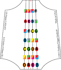 fretless finger guides learn violin or viola with these