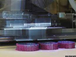 How 3d Printing Will Change The World 3d Printers 3d Printing Prints Change The World