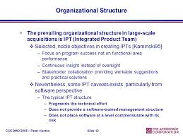 risk management in system of systems development are you