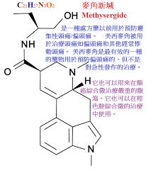 Image result for Methysergide