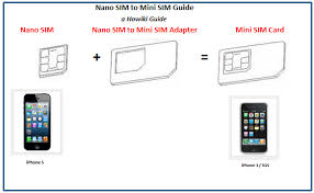 Hey guys this is my tutorial on how to make your very own homemade micro sim card adapter! Move A Sim Card Between Samsung Galaxy S3 S4 Or Note 2 And Iphone 3 3gs 4 4s 5 Visihow