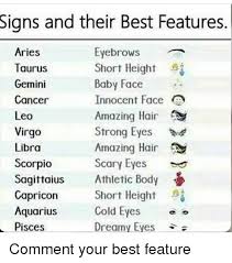 Each of the cardinal signs (aries, cancer, libra & capricorn) tend to be leaders in their own way. Signs And Their Best Features Eyebrows Aries Short Height Si Taurus Baby Face Gemini Cancer Innocent Face Amazing Hair Leo Virgo Strong Eyes Amazing Hair Libra Scary Eyes Scorpio Sagittaius Athletic Body